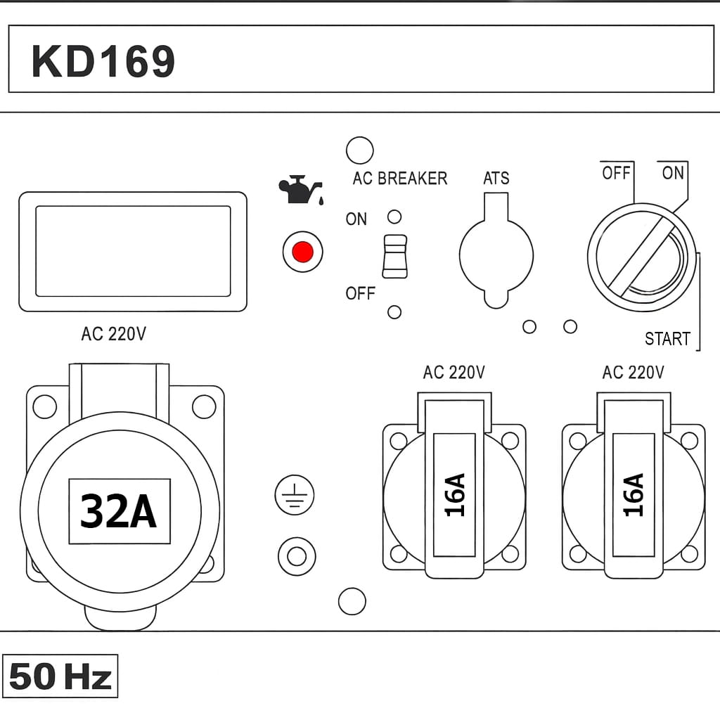 9kW generator CONNECTOR 32A 230V KD169